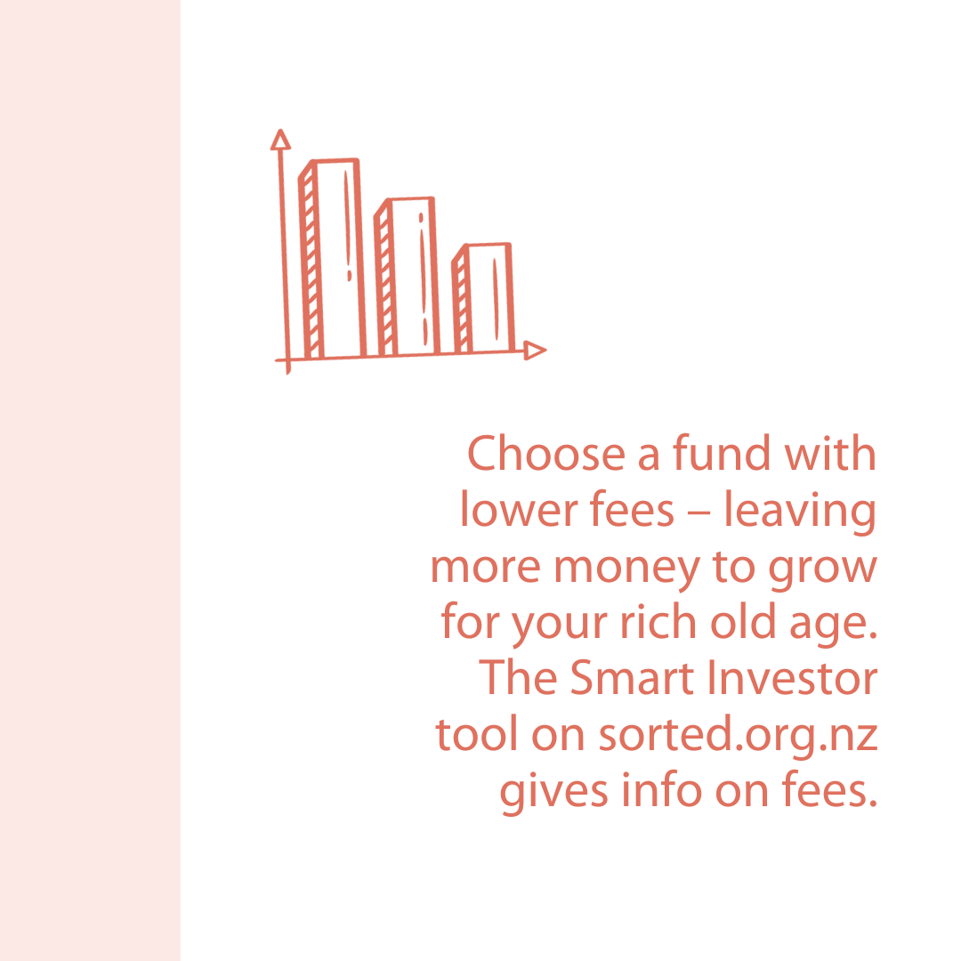 Choose a fund with lower fees – leaving more money to grow for your rich old age. The Smart Investor tool on sorted.org.nz gives info on fees.