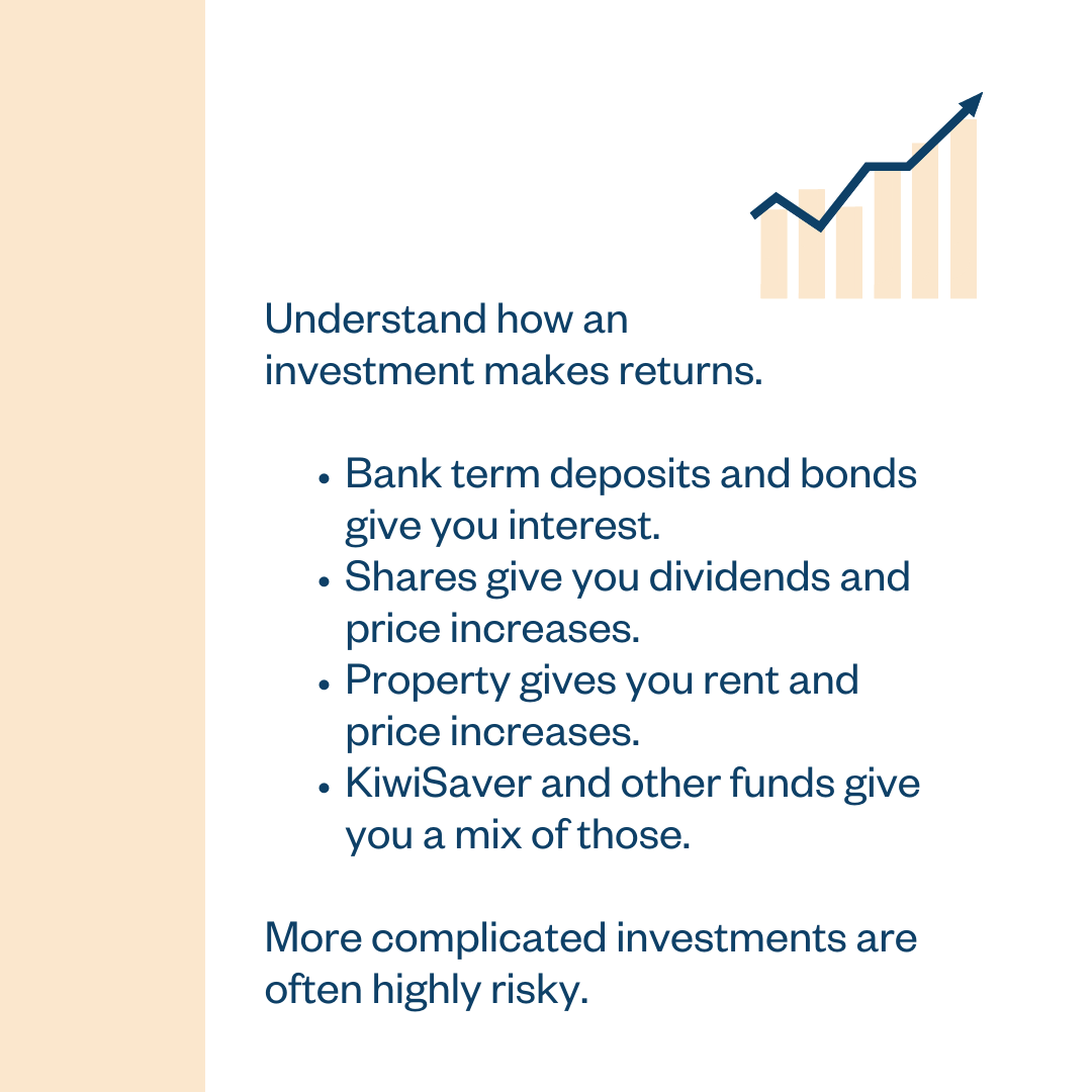 Understand how an investment makes returns: Bank term deposits and bonds give you interest; Shares give you dividends and price increases; Property gives you rent and price increases; KiwiSaver and other funds give you a mix of those. More complicated investments are often highly risky.