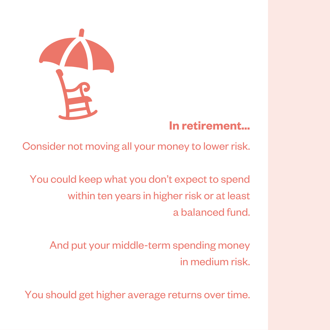 In retirement ... Consider not moving all your money to lower risk. You could keep what you don't expect to spend within ten years in higher risk or at least a balanced fund. And put your middle-term spending money in medium risk. You should get higher average returns over time.