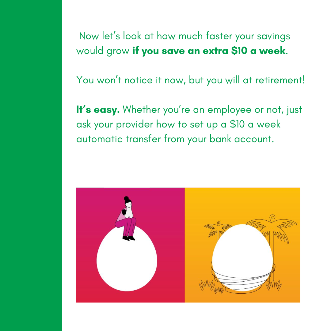 Now let's look at how much faster your savings would grow if you save an extra $10 a week. You won't notice it now, but you will at retirement! It's easy. Whether you're an employee or not, just ask your provider how to set up a $10 a week automatic transfer from your bank account.