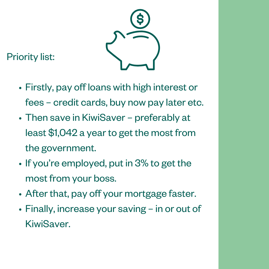 Priority list: • Firstly, pay off loans with high interest or fees - credit cards, buy now pay later etc. • Then save in KiwiSaver - preferably at least $1,042 a year to get the most from the government. • If you're employed, put in 3% to get the most from your boss. • After that, pay off your mortgage faster. • Finally, increase your saving - in or out of KiwiSaver.