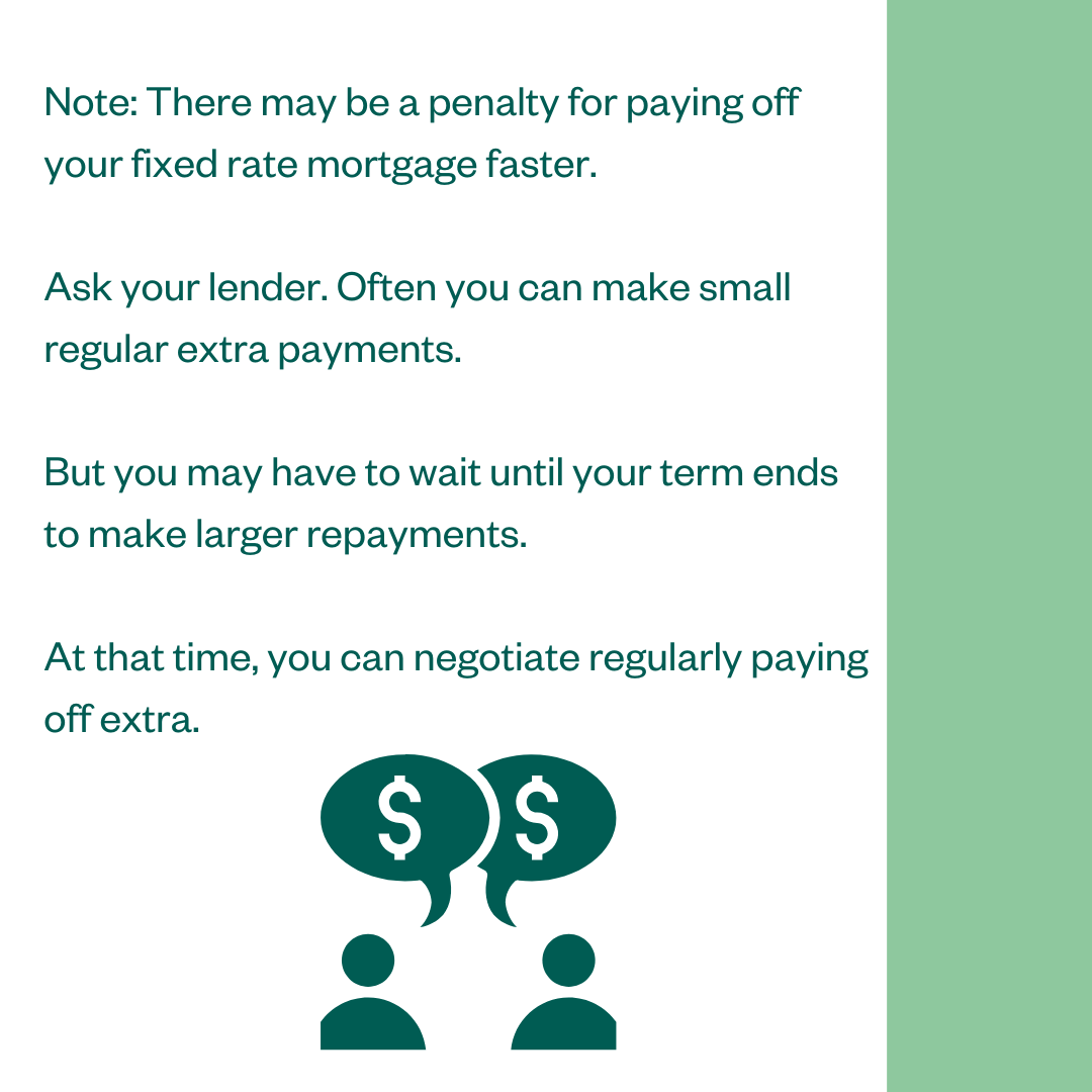 Note: There may be a penalty for paying off your fixed rate mortgage faster. Ask your lender. Often you can make small regular extra payments. But you may have to wait until your term ends to make larger repayments. At that time, you can negotiate regularly paying off extra.